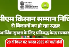 PM kisan 20th Installment