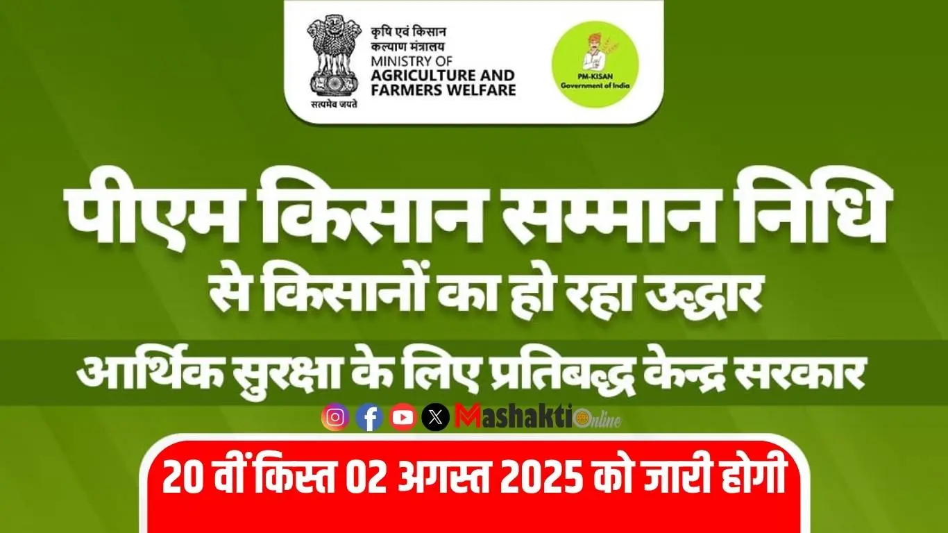 Pm Kisan 20th Installment: पीएम किसान योजना 20वीं किस्त इस दिन होंगे जारी 1 PM kisan 20th Installment